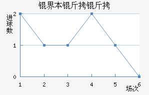 �籾������������������