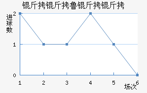 ����³���ǽ�������������