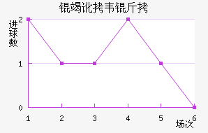 �߶�Τ�˽�������������