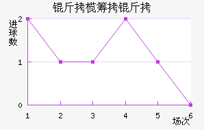 ��˹��˹����������������