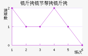 ���ڰ��н�������������