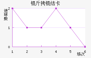 ���Ῠ��������������