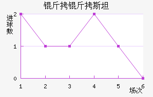 ����˹̹��������������