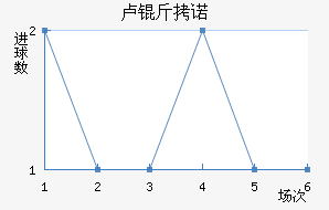 ¬��ŵ��������������