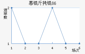 Ľ���1860��������������