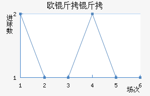 ŷ������������������