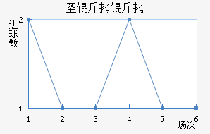 ʥ�����˹��������������