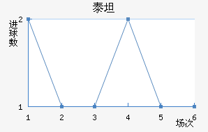 ̩̹��������������