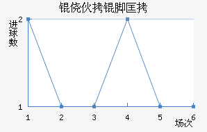 �Ļ��ſ˽�������������