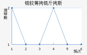 �ϳ���˹��������������