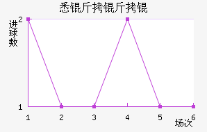 Ϥ�����ƥ�˽�������������