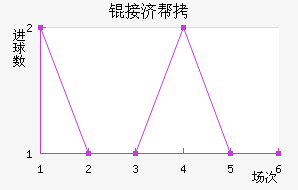 �Ӽð�̩��������������������