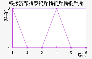 �Ӽð�̩��������������������