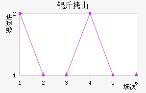 ��ɽʤ����������������