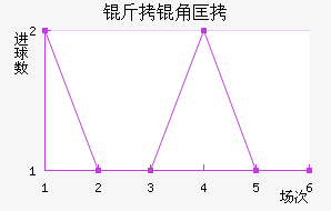 �����ǿ󹤽�������������