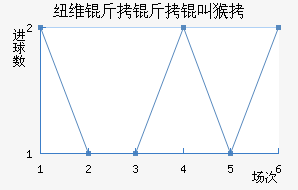 Ŧά�����к���������������