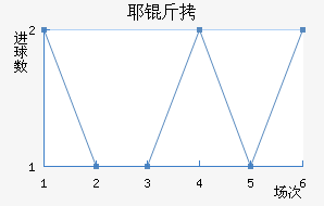 Ү�ý�������������