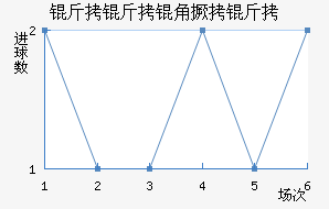 �����Ǿ�����������������