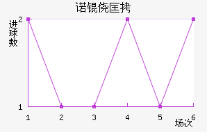 ŵ�Ŀ���������������