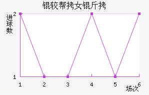 �϶��Ͷ�Ů���������������