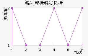 �հ��ŷ��������������