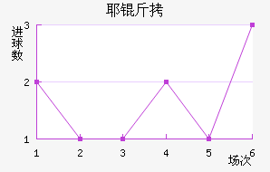 Ү�ý�������������