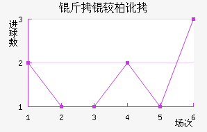 ���ϰض���������������