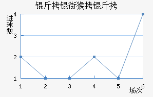 ���ֺ�����������������