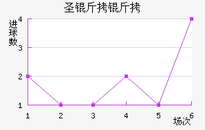 ʥ���׽�������������