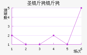 ʥ�����ǽ�������������