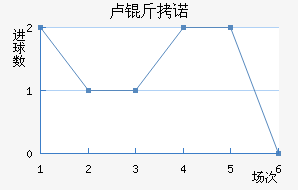 ¬��ŵ��������������