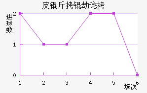 Ƥ���ٲ��������������