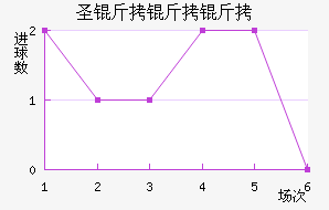 ʥ�����ǽ�������������