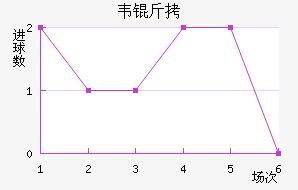 Τ��1900��������������