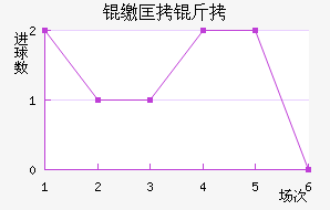 �ɿ�����������������