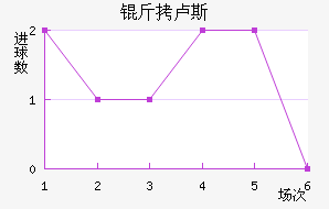 ��¬˹����������������