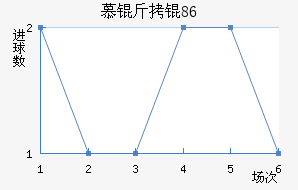 Ľ���1860��������������