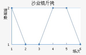 ɳ����04ҵ��ӽ�������������