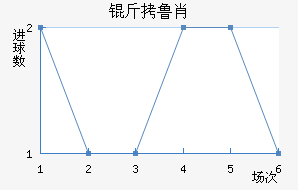 ��³Ф��������������