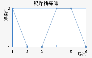 ��ɭķ��������������