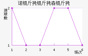 ŵ����ɭ�ֽ�������������