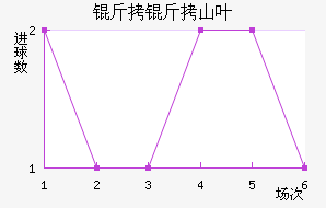 ����ɽҶ��������������