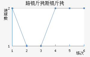 ʥ·��˹������������������