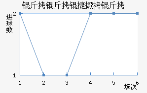 �����ݾ��˽�������������