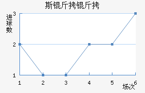 ˹�����������������