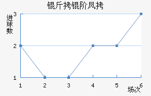 ���׷ҽ�������������