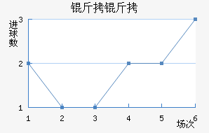 ���˸����°ͺս�������������