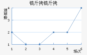 ������ɫ�����������������