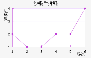 ɳ��ӽ�������������