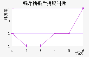 �����ЃȽ�������������